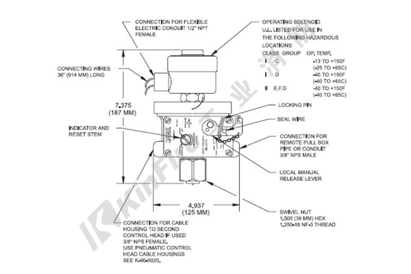 NOVEC1230-Electric & Cable Control Head