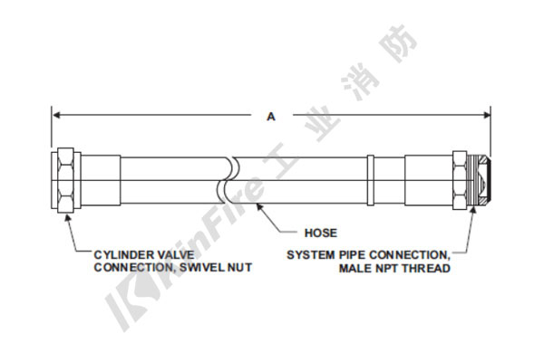 NOVEC1230-High-Pressure Hose